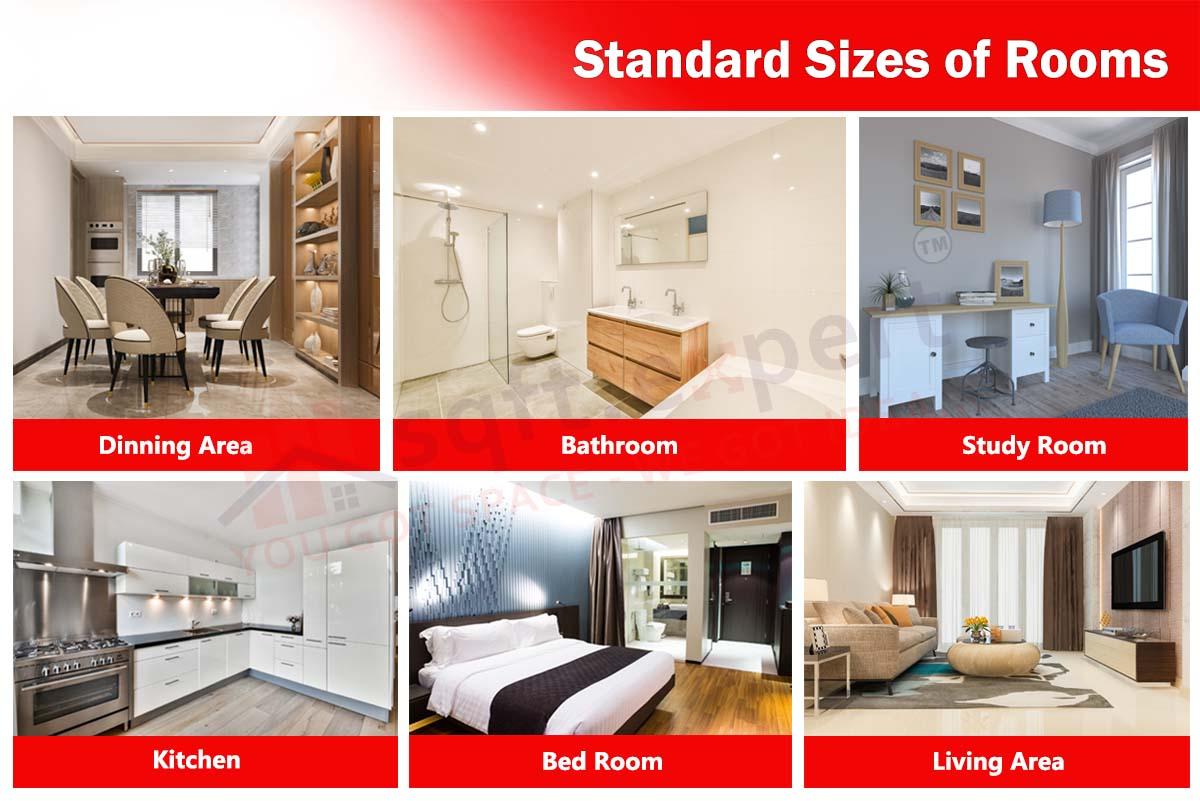 Standard Room Sizes in a House: Bedroom, Kitchen, Hall, Dining & More